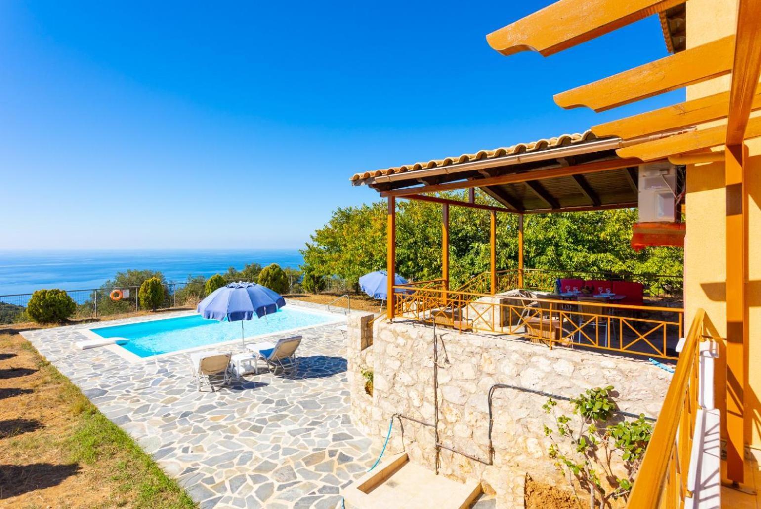 Villa Aetos Βασιλικάδες Εξωτερικό φωτογραφία